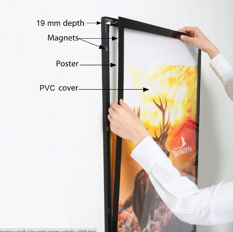 LED Magnetic light box details