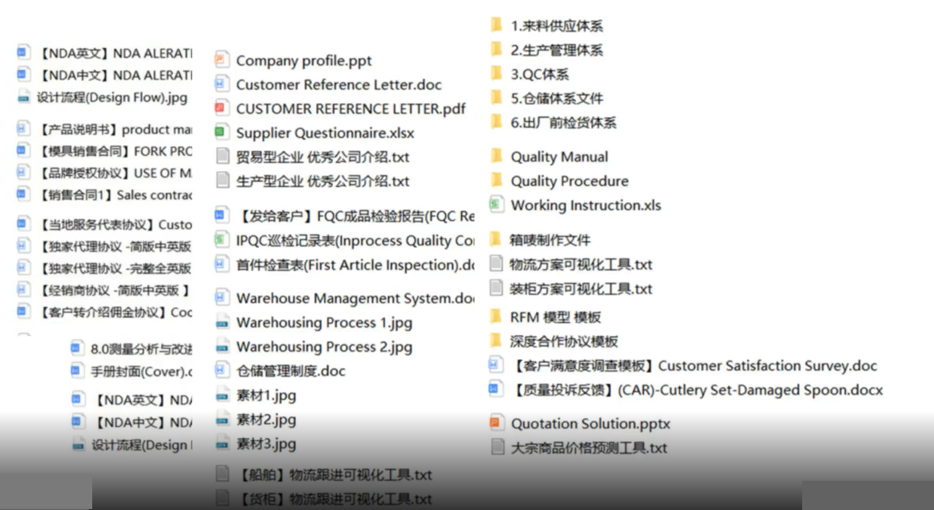 Brandmate Display Quality Control Files
